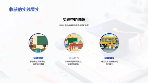 实践中的学习之旅