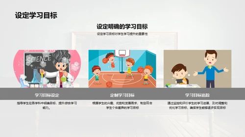四年级学习全览