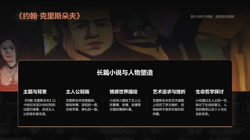 黑色复古风人物介绍——罗曼罗兰PPT模板
