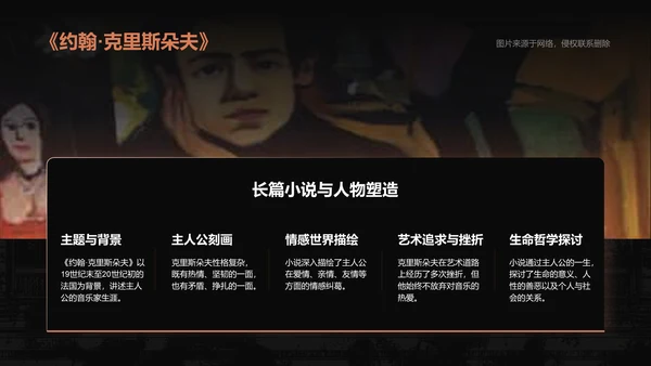 黑色复古风人物介绍——罗曼罗兰PPT模板
