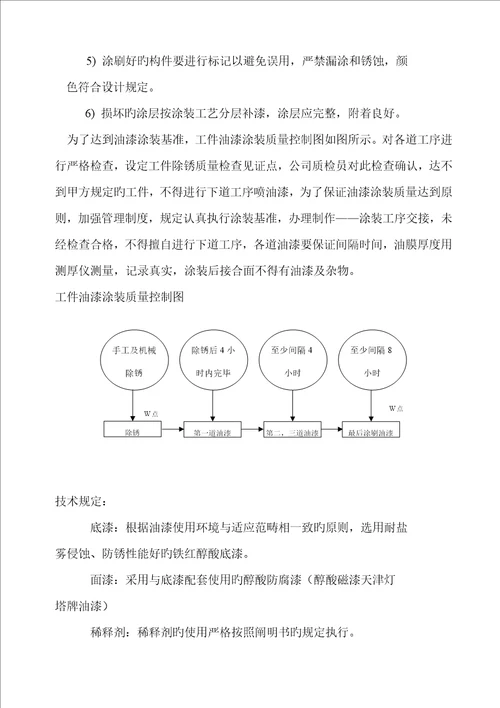 钢结构防腐油漆综合施工专题方案