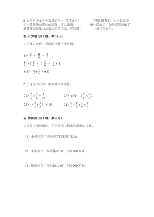 小学数学六年级上册期末测试卷（历年真题）word版.docx