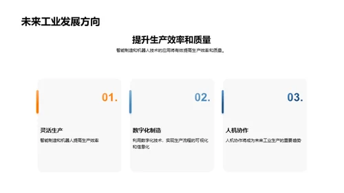 智能制造与机器人领域