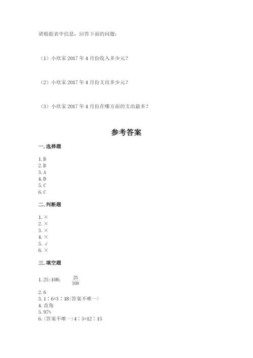 哈尔滨市道外区六年级下册数学期末测试卷完整版.docx