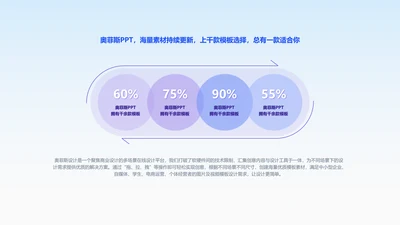 简约风循环关系4项PPT单页