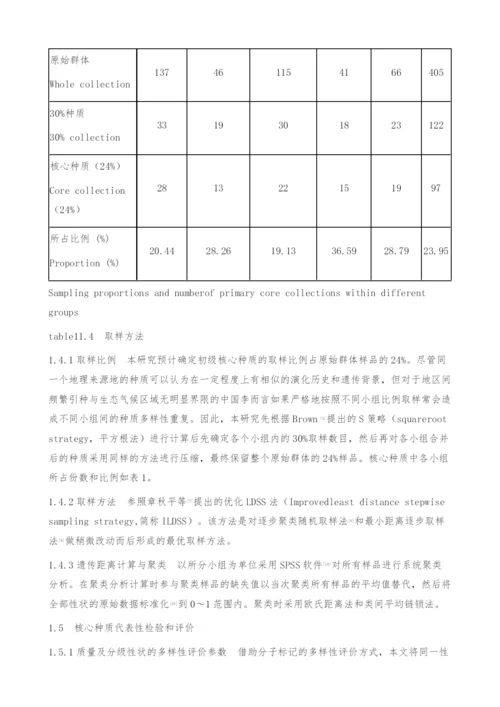 中国李(PrunusSalicinaLindl.)初级核心种质资源的构建与评价.docx