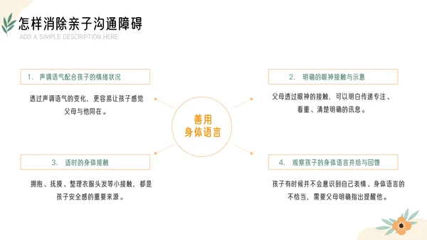 亲子沟通家庭教育课件