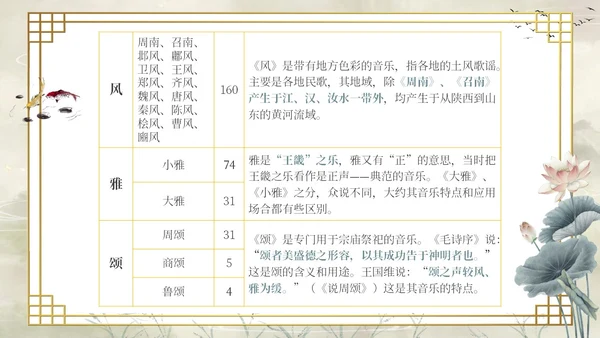 复古山水荷花飞鸟学校老师学生诗经学习课堂读书分享模板国学