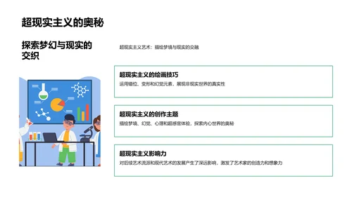 美术历史教学PPT模板