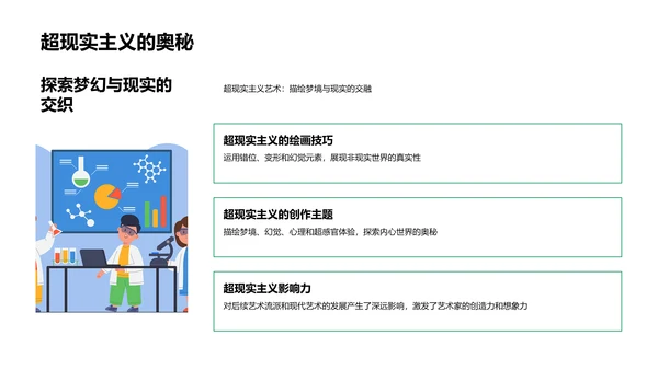 美术历史教学PPT模板