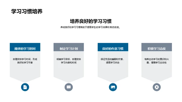 三年级学习与心理辅导