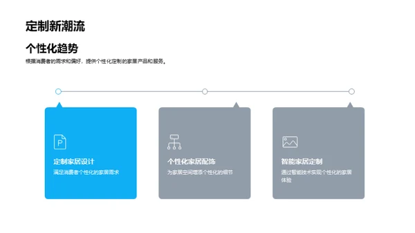 探索家居创新之路