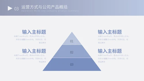 蓝色简约营销计划书PPT模板