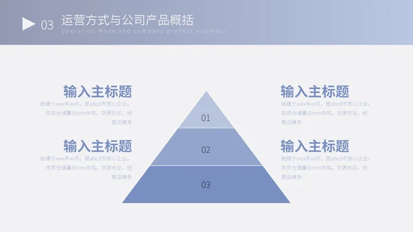 蓝色简约营销计划书PPT模板