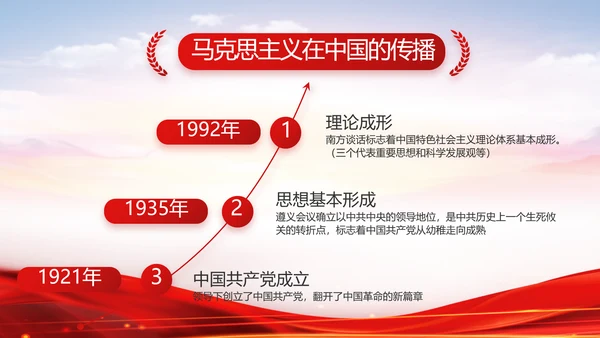 红色大气党建党支部年终工作总结PPT