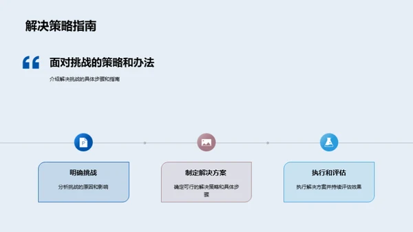 逆境迎战 期待飞跃