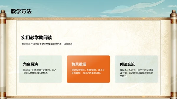 橙色插画复古国风名著导读西游记培训课件PPT模板