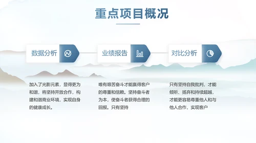 蓝色中国风春天春季旅游电子相册PPT