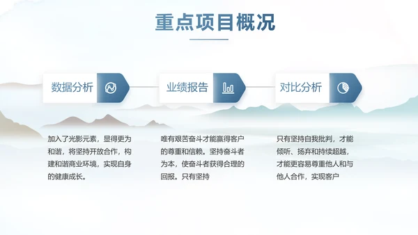 蓝色中国风春天春季旅游电子相册PPT