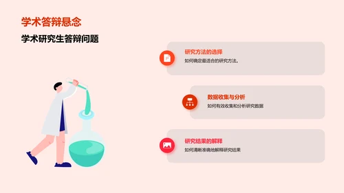 学术答辩通用技巧