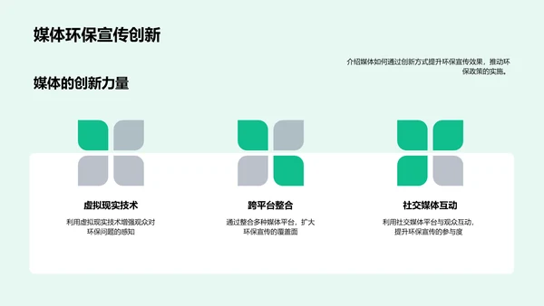 环保宣传媒体策略PPT模板