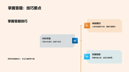 语文立功，构筑梦想