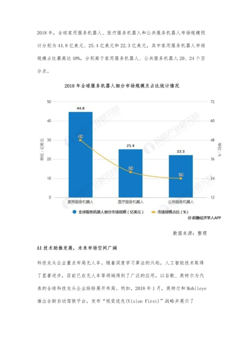 全球服务机器人行业发展现状及趋势分析-未来AI技术助推呈现五化发展.docx