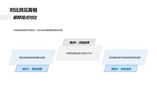 博士论文答辩报告PPT模板