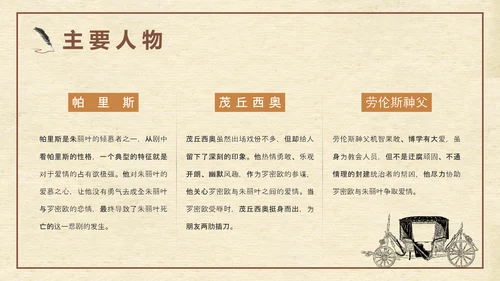 《罗密欧与朱丽叶》莎士比亚经典戏剧PPT