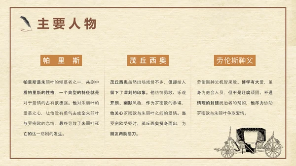 《罗密欧与朱丽叶》莎士比亚经典戏剧PPT