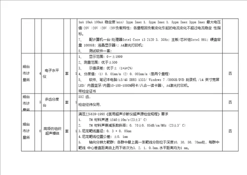 烟台市计量所52