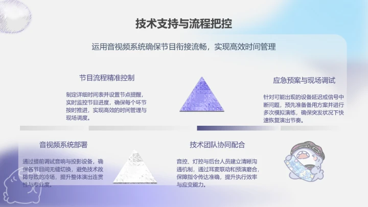 蓝灰色简约呆呆鲨公司年终汇报PPT主题