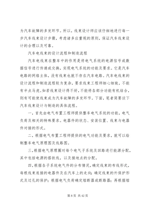 线束质量部工作计划.docx