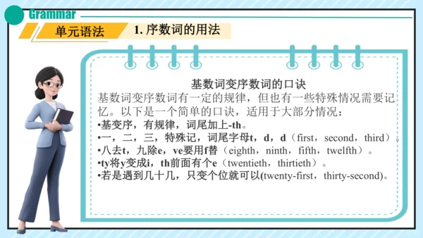 Unit 7 单元复习教学课件（新人教七上Unit7 Happy birthday.）