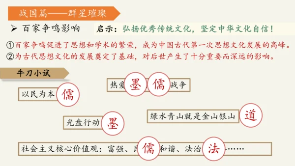 第7课 百家争鸣 课件 2024--2025学年部编版七年级历史上册