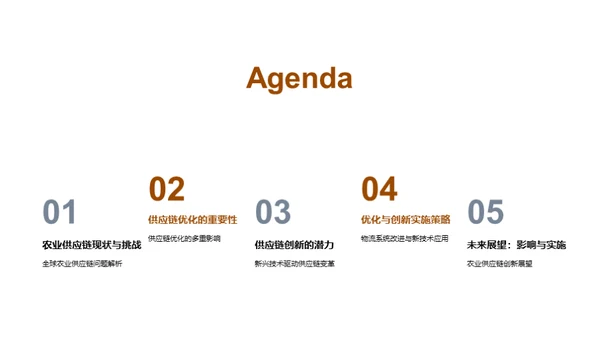 农业供应链的创新与优化
