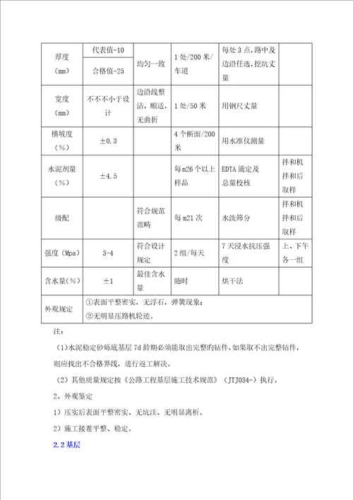 综合施工专题方案及质量、安全、工期、文明综合施工、协调配合等保证综合措施