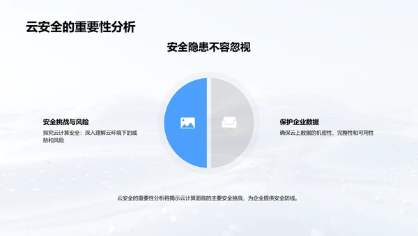 云安全解决方案PPT模板