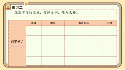 统编版语文四年级下册 第六单元 习作：我学会了______（课件）