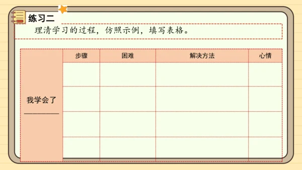 统编版语文四年级下册 第六单元 习作：我学会了______（课件）