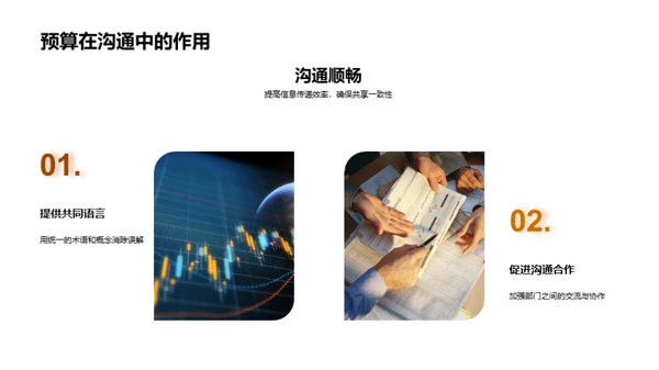 精通财务预算策略