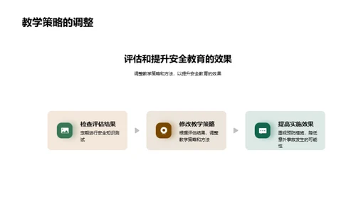 让安全教育入课堂
