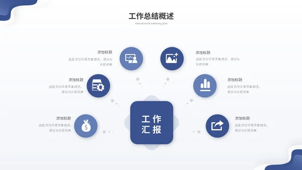 蓝色简约渐变流体年终工作总结工作报告年终总结工作计划ppt模板