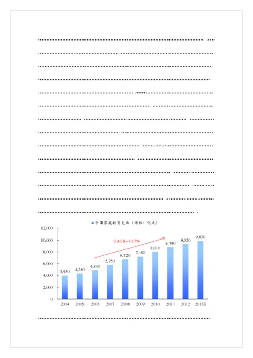 KAB家教中介创业计划书.docx