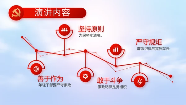 聚焦全国两会工作报告PPT