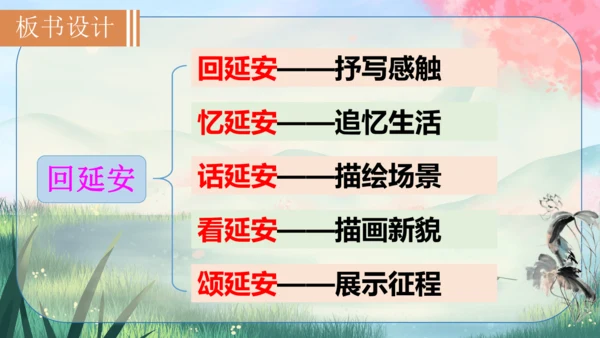 2《回延安》课件