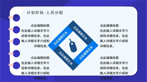 PACA项目实施报告通用PPT模板