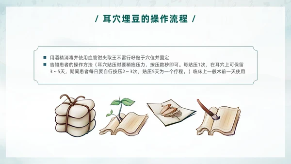 中国风古风水墨中医耳穴埋豆传统理疗操作培训PPT