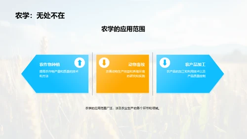 掌握农学，技术与实践