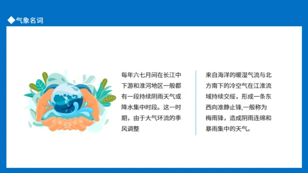 世界气象日环境变化介绍通用PPT模板